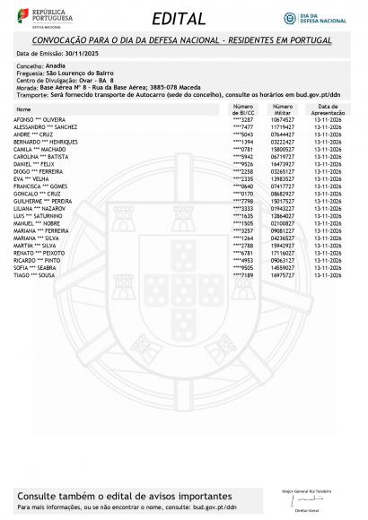 DIA DA DEVESA NACIONAL